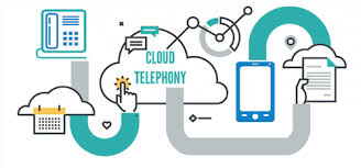 cloud based telephony
