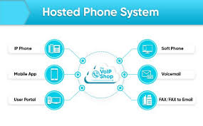 hosted voip system