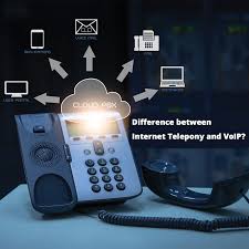 voice over ip office phone systems