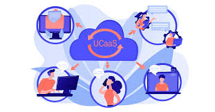 cloud based unified communications services