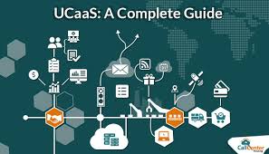 ucaas