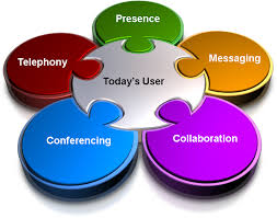 unified communication