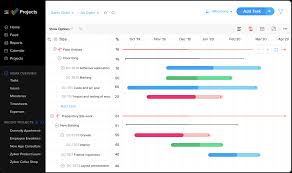 task management tools