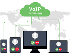 voip platforms