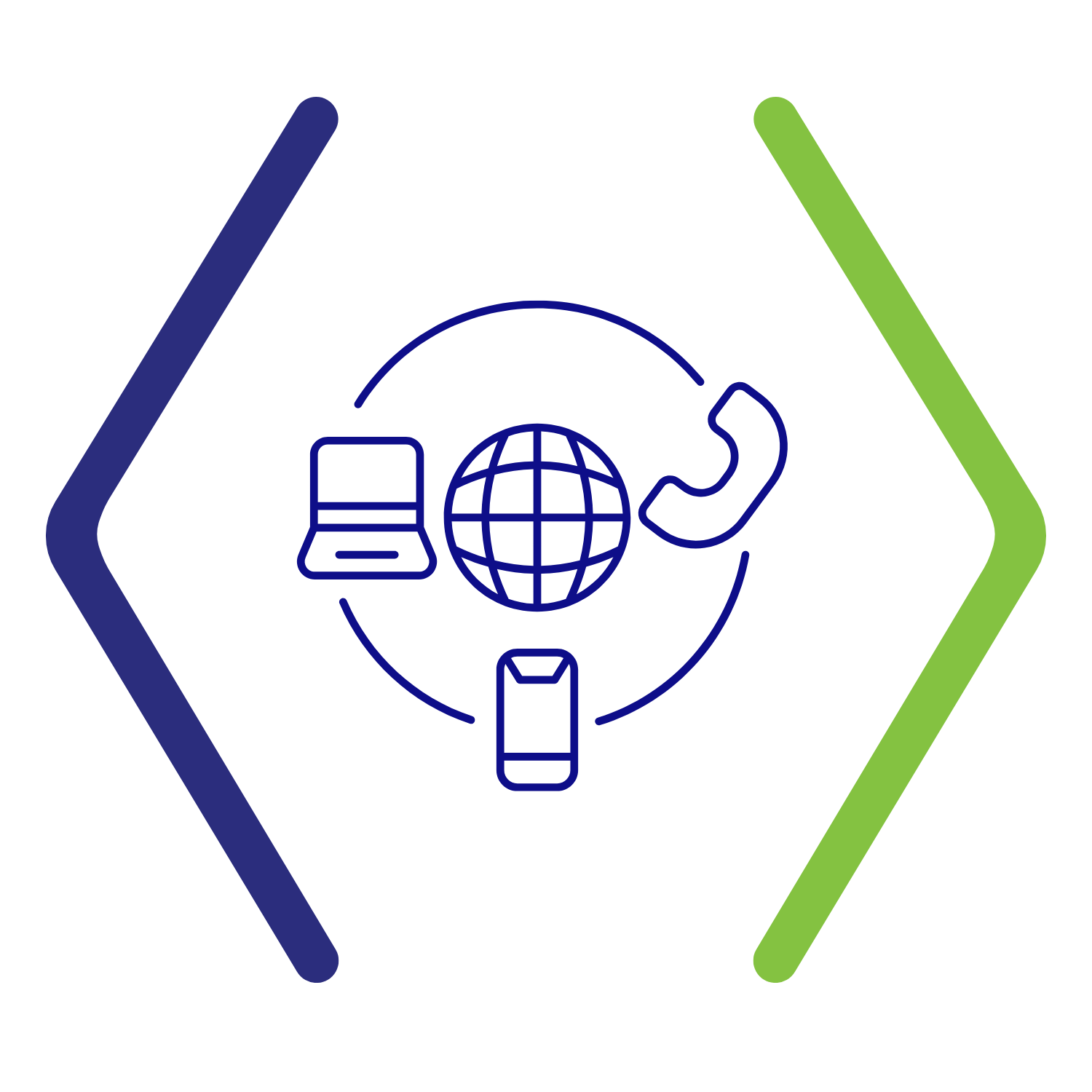 it unified communications