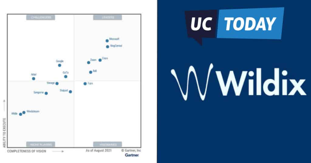 magic quadrant for unified communications as a service worldwide