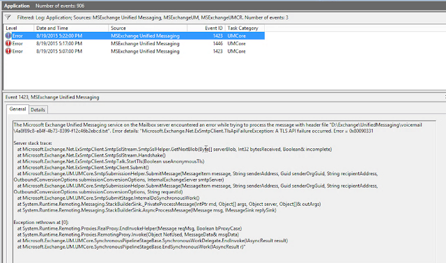 microsoft unified messaging