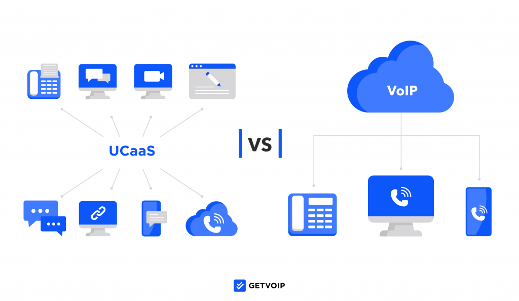 open source ucaas