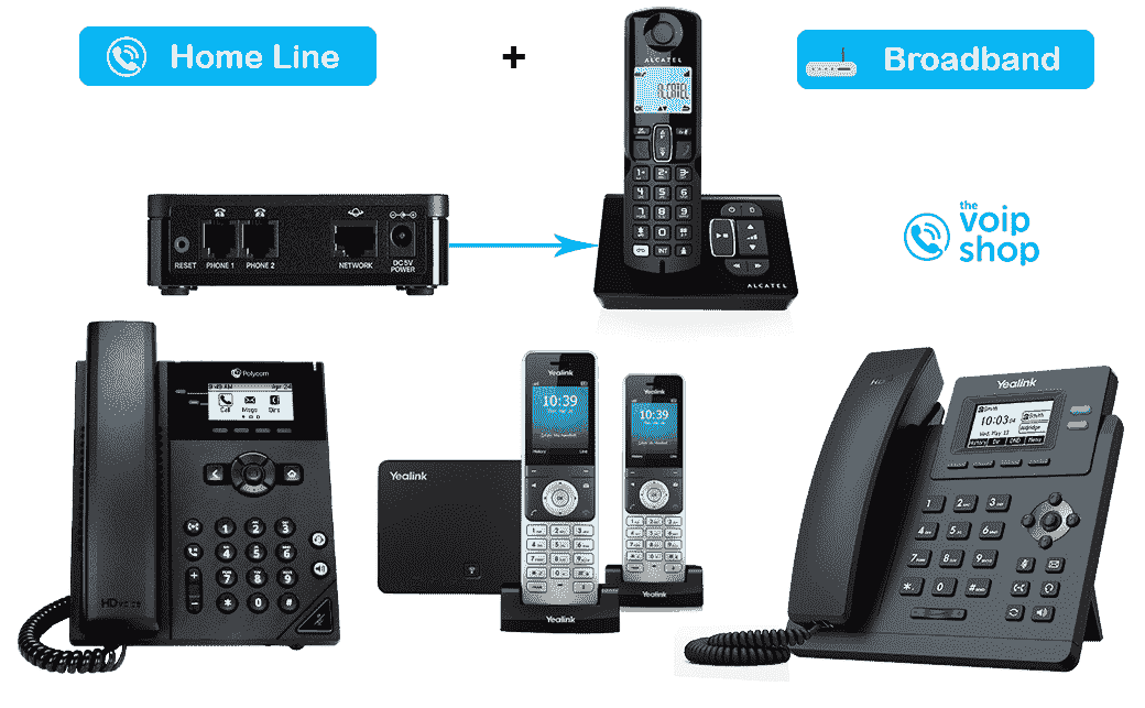 simple voip phone system
