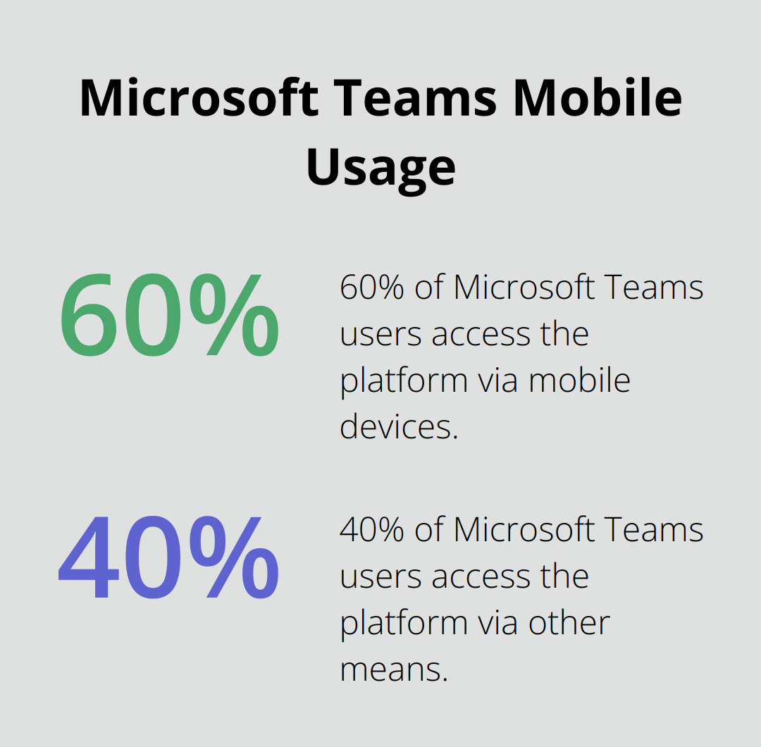 top unified communication platforms