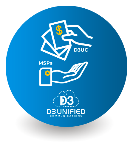 selling unified communications