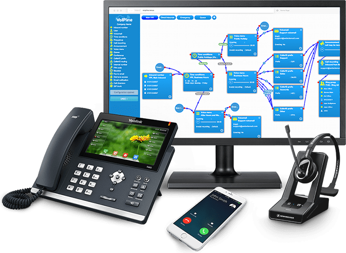 best analog phone system for small business