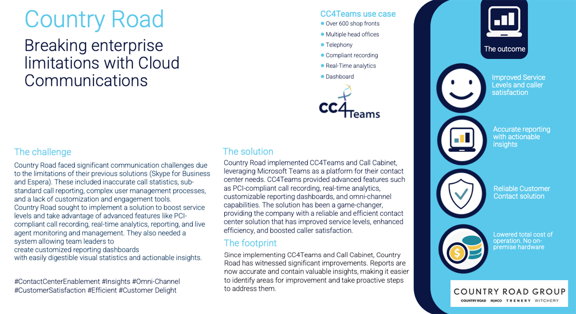 enterprise cloud communications