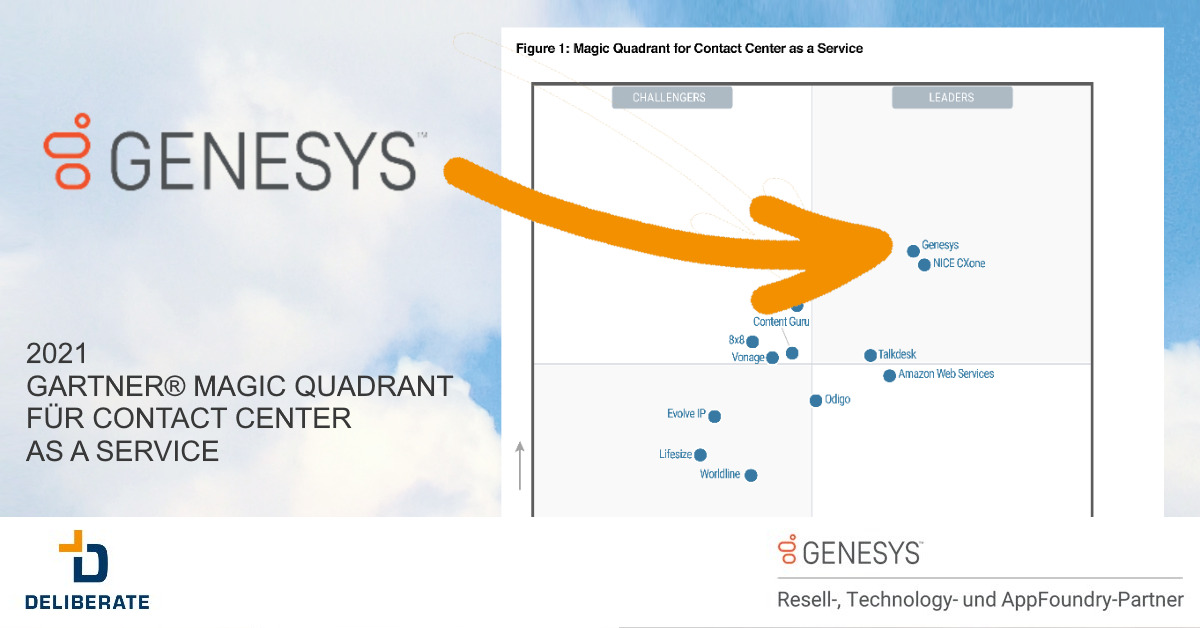 2021 ucaas magic quadrant