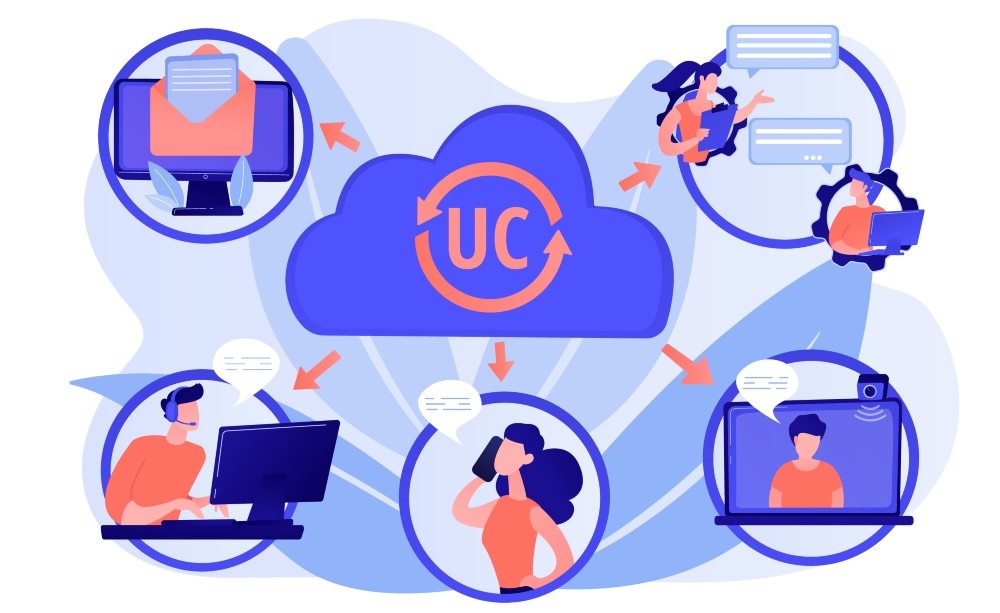 at&t unified communications
