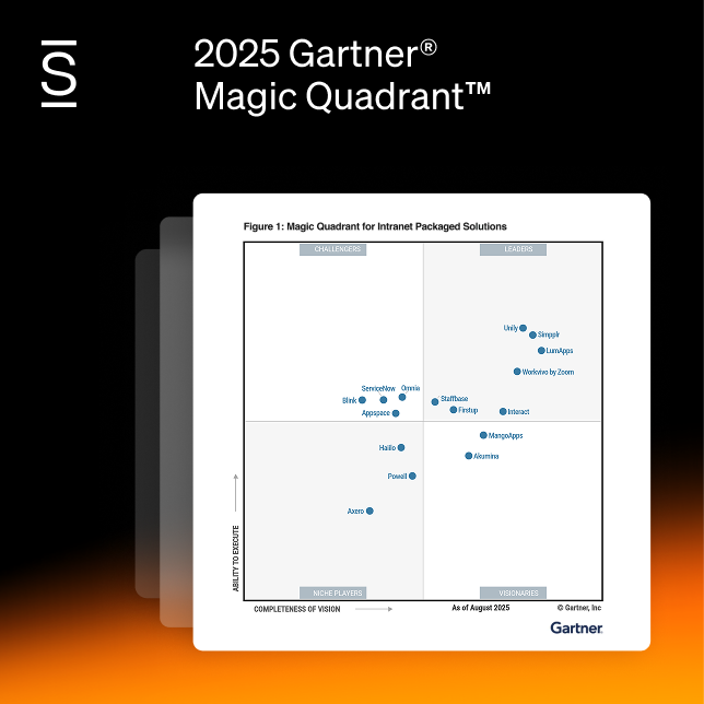 gartner magic quadrant 2022 unified communications