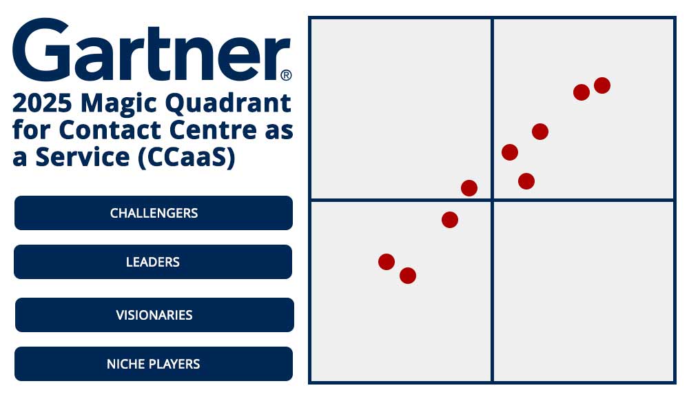gartner magic quadrant for ucaas