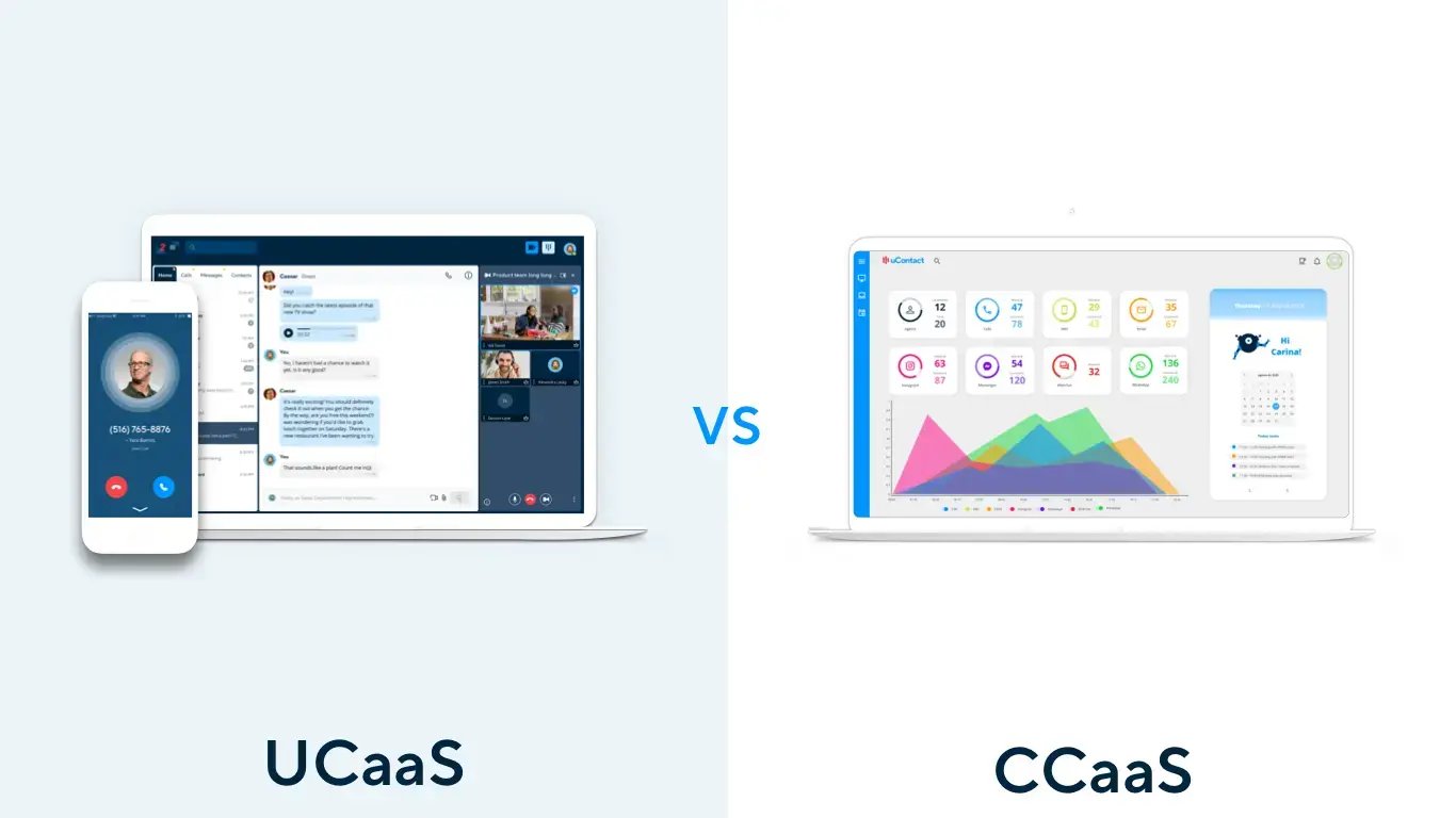 ucaas features