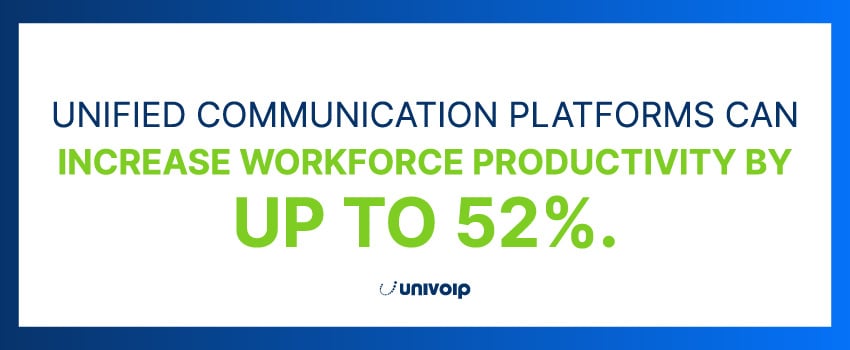 enterprise communication platform