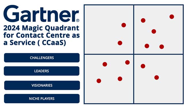 gartner ucaas magic quadrant 2020