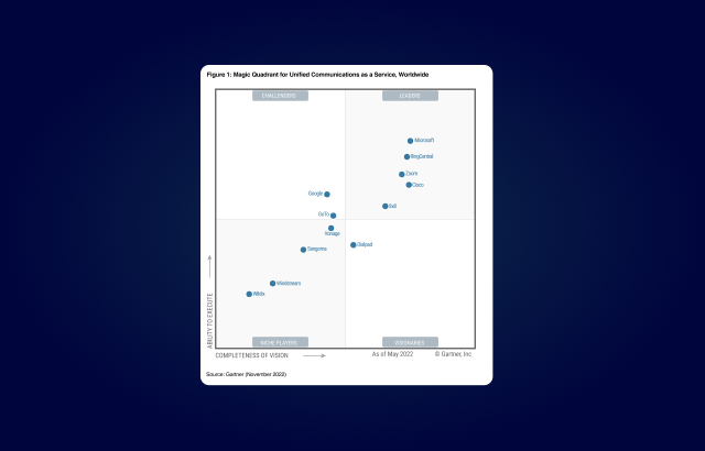 gartner ucaas magic quadrant 2021