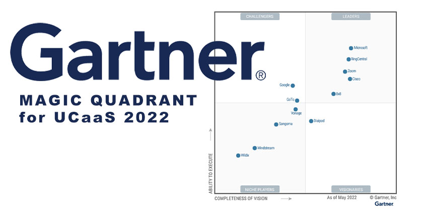 gartner unified communications magic quadrant 2021