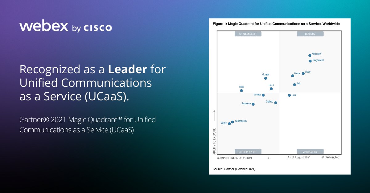ucaas magic quadrant 2021